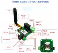 智慧掃碼支付模組